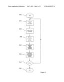 Combustion Engine diagram and image