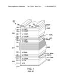 MULTIJUNCTION SOLAR CELL WITH LOW BAND GAP ABSORBING LAYER IN THE MIDDLE     CELL diagram and image