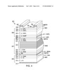 MULTIJUNCTION SOLAR CELL WITH LOW BAND GAP ABSORBING LAYER IN THE MIDDLE     CELL diagram and image