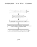 LIGHT TRAPPING AND ANTIREFLECTIVE COATINGS diagram and image