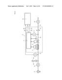 PRESSURE TYPE FLOW CONTROL SYSTEM WITH FLOW MONITORING diagram and image