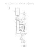 PRESSURE TYPE FLOW CONTROL SYSTEM WITH FLOW MONITORING diagram and image