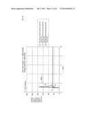 PRESSURE TYPE FLOW CONTROL SYSTEM WITH FLOW MONITORING diagram and image