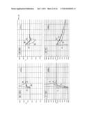 PRESSURE TYPE FLOW CONTROL SYSTEM WITH FLOW MONITORING diagram and image