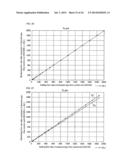 PRESSURE TYPE FLOW CONTROL SYSTEM WITH FLOW MONITORING diagram and image