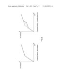 DUAL RELIEF VALVE OF BSM FOR VEHICLE ENGINE diagram and image