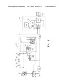 METHOD AND APPARATUS FOR CONTROLLING A COMBINED HEATING AND COOLING VAPOR     COMPRESSION SYSTEM diagram and image