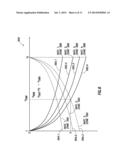 METHOD FOR WELLBORE STIMULATION OPTIMIZATION diagram and image