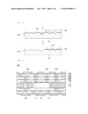 MULTILAYERED SUBSTRATE diagram and image