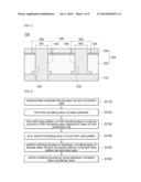 CIRCUIT BOARD AND METHOD FOR MANUFACTURING THE SAME diagram and image