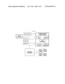 AUTOMATED  COLLECTION AND SCALE SYSTEM diagram and image