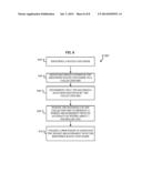 AUTOMATED  COLLECTION AND SCALE SYSTEM diagram and image