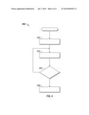 ACOUSTIC NOISE DAMPING FOR A VEHICLE diagram and image