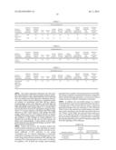 EFFICIENT TREATMENT OF WASTEWATER USING ELECTROCHEMICAL CELL diagram and image