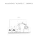 WELDING DEVICE FOR PANEL SHEETS AND WELDING METHOD FOR THE SAME diagram and image