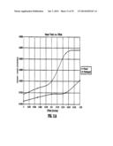 DIRECTIONALLY BIASED STAPLE AND ANVIL ASSEMBLY diagram and image