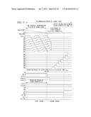 A/D CONVERSION CIRCUIT AND SOLID-STATE IMAGING DEVICE diagram and image