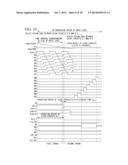 A/D CONVERSION CIRCUIT AND SOLID-STATE IMAGING DEVICE diagram and image