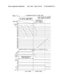 A/D CONVERSION CIRCUIT AND SOLID-STATE IMAGING DEVICE diagram and image