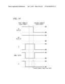 A/D CONVERSION CIRCUIT AND SOLID-STATE IMAGING DEVICE diagram and image