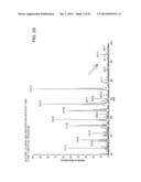 ION GENERATION USING MODIFIED WETTED POROUS MATERIALS diagram and image