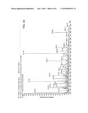 ION GENERATION USING MODIFIED WETTED POROUS MATERIALS diagram and image