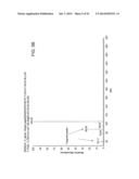 ION GENERATION USING MODIFIED WETTED POROUS MATERIALS diagram and image