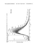 ION GENERATION USING MODIFIED WETTED POROUS MATERIALS diagram and image