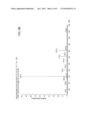 ION GENERATION USING MODIFIED WETTED POROUS MATERIALS diagram and image