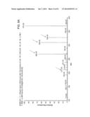 ION GENERATION USING MODIFIED WETTED POROUS MATERIALS diagram and image