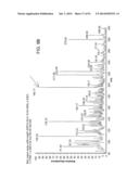 ION GENERATION USING MODIFIED WETTED POROUS MATERIALS diagram and image