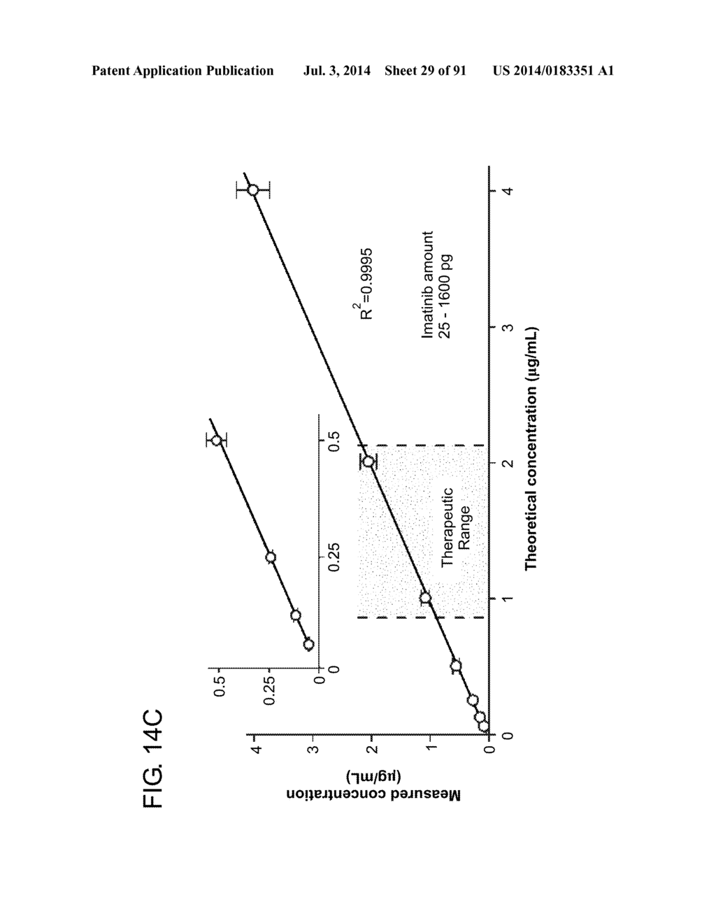 ION GENERATION USING MODIFIED WETTED POROUS MATERIALS - diagram, schematic, and image 30