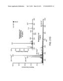 ION GENERATION USING MODIFIED WETTED POROUS MATERIALS diagram and image