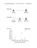 ION GENERATION USING MODIFIED WETTED POROUS MATERIALS diagram and image