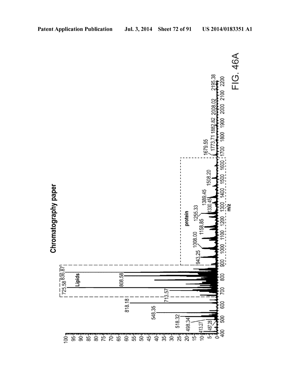 ION GENERATION USING MODIFIED WETTED POROUS MATERIALS - diagram, schematic, and image 73