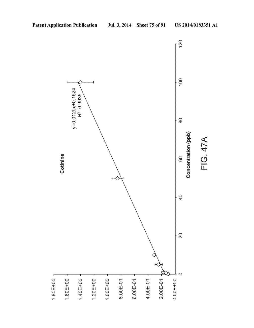 ION GENERATION USING MODIFIED WETTED POROUS MATERIALS - diagram, schematic, and image 76