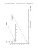 ION GENERATION USING MODIFIED WETTED POROUS MATERIALS diagram and image