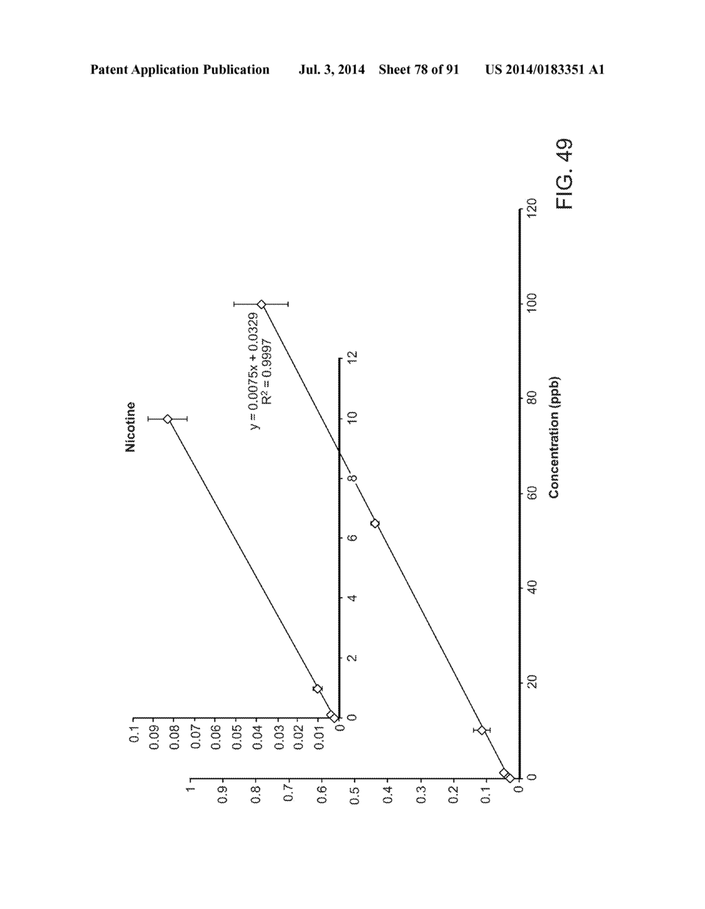 ION GENERATION USING MODIFIED WETTED POROUS MATERIALS - diagram, schematic, and image 79