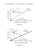 ION GENERATION USING MODIFIED WETTED POROUS MATERIALS diagram and image