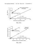 ION GENERATION USING MODIFIED WETTED POROUS MATERIALS diagram and image