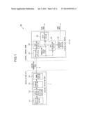 DIGITAL RATE METER AND RADIATION MONITORING SYSTEM USING DIGITAL RATE     METER diagram and image