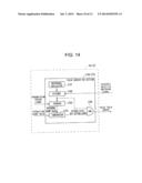 DIGITAL RATE METER AND RADIATION MONITORING SYSTEM USING DIGITAL RATE     METER diagram and image