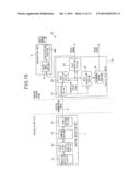 DIGITAL RATE METER AND RADIATION MONITORING SYSTEM USING DIGITAL RATE     METER diagram and image