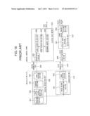 DIGITAL RATE METER AND RADIATION MONITORING SYSTEM USING DIGITAL RATE     METER diagram and image