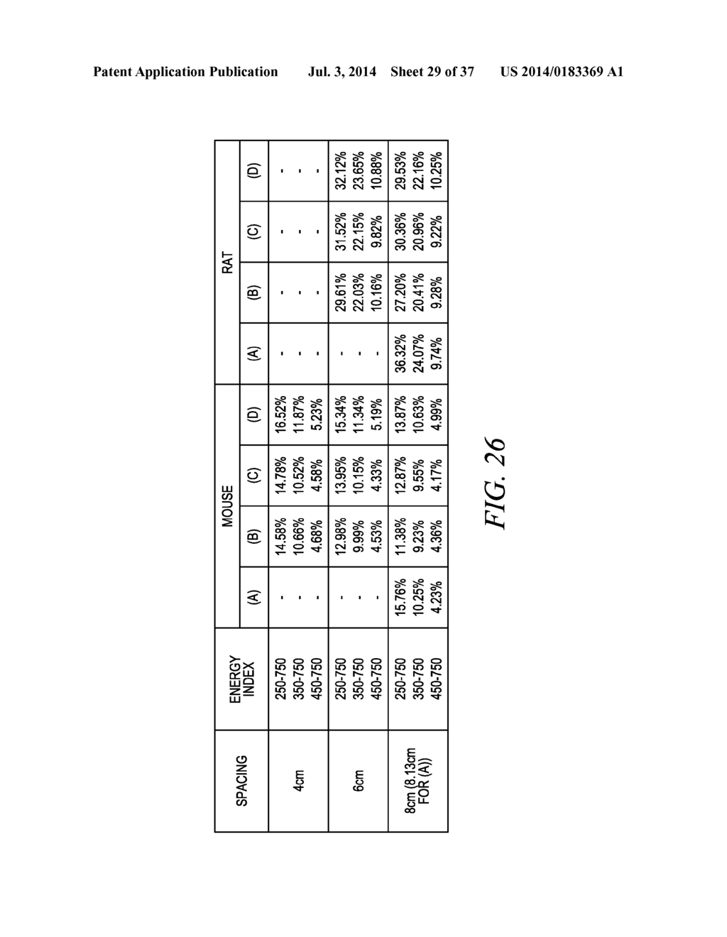 USE OF FLAT PANEL MICROCHANNEL PHOTOMULTIPLIERS IN SAMPLING CALORIMETERS     WITH TIMING - diagram, schematic, and image 30