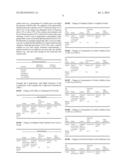 NICKEL INKS AND OXIDATION RESISTANT AND CONDUCTIVE COATINGS diagram and image