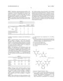 Photosensitive Resin Composition for Color Filter and Color Filter Using     the Same diagram and image