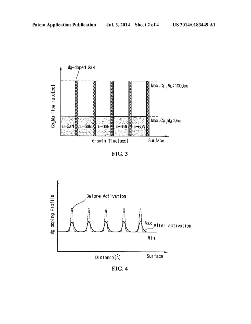 Nitride Semiconductor Light Emitting Device and Fabrication Method Thereof - diagram, schematic, and image 03