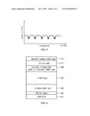 Nitride Semiconductor Light Emitting Device and Fabrication Method Thereof diagram and image