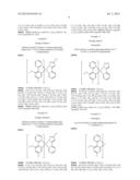 BLUE LIGHT-EMITTING IRIDIUM COMPLEX AND APPLICATION FOR ORGANIC LIGHT     EMITTING DIODE diagram and image